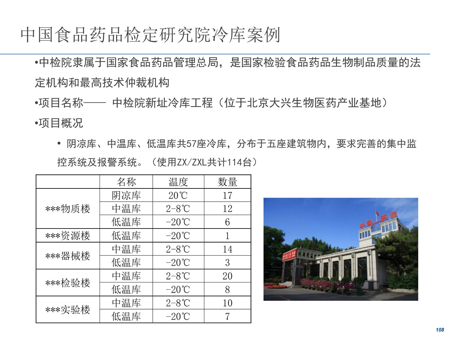FY17 艾默生北京技術交流會-PPT-106.jpg FY17 艾默生北京技術交流會-PPT-106.jpg
